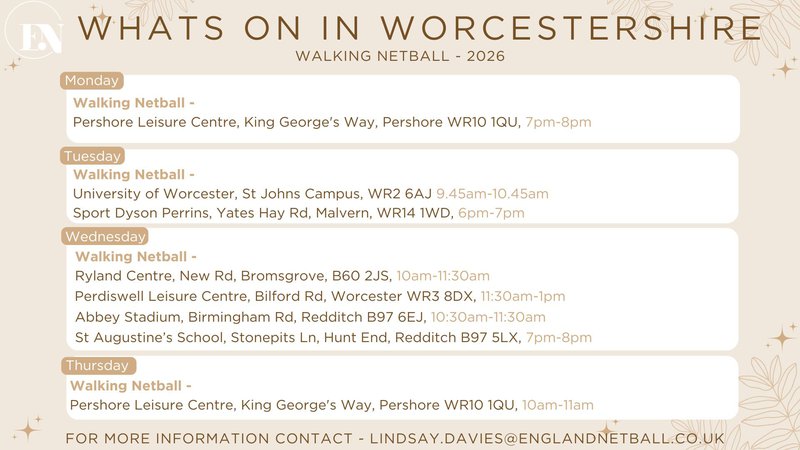 Walking Netball Worcestershire (March 2026)